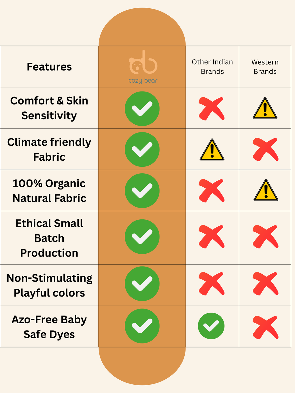 Lilac Whispers Flutter Frock